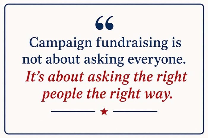 Campaign fundraising is not about asking everyone. It's about asking the right people the right way.