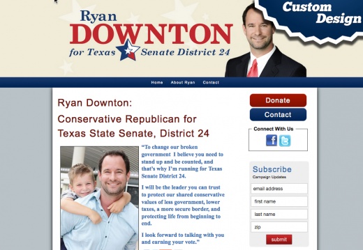 Ryan Downton (11764 visits) Ryan Downton